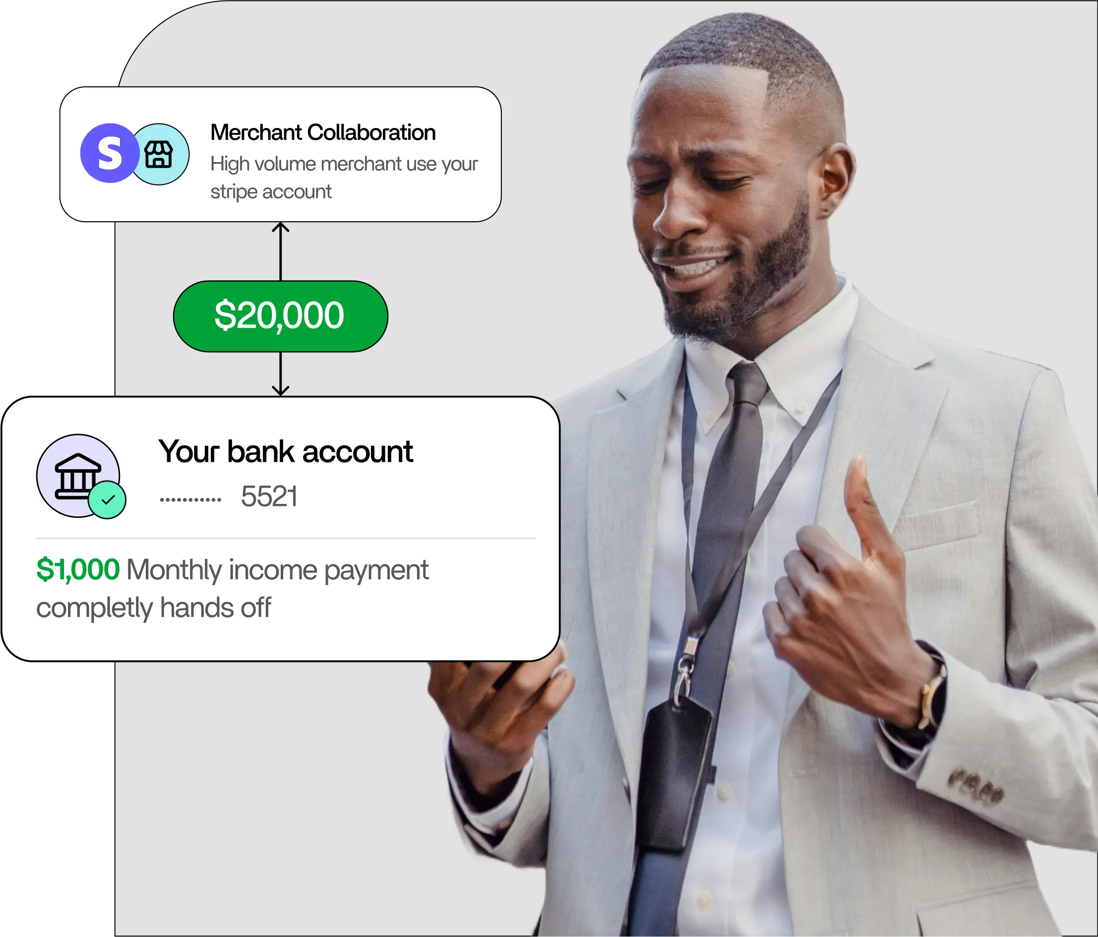 FlowConnect platform